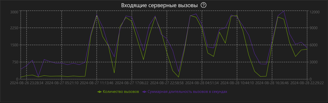 Скриншот №1!