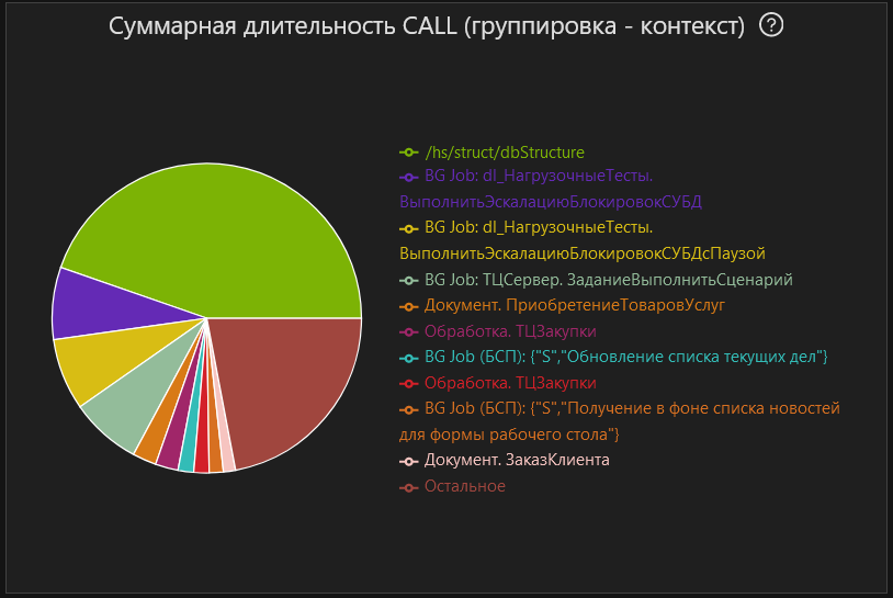 Скриншот №2!