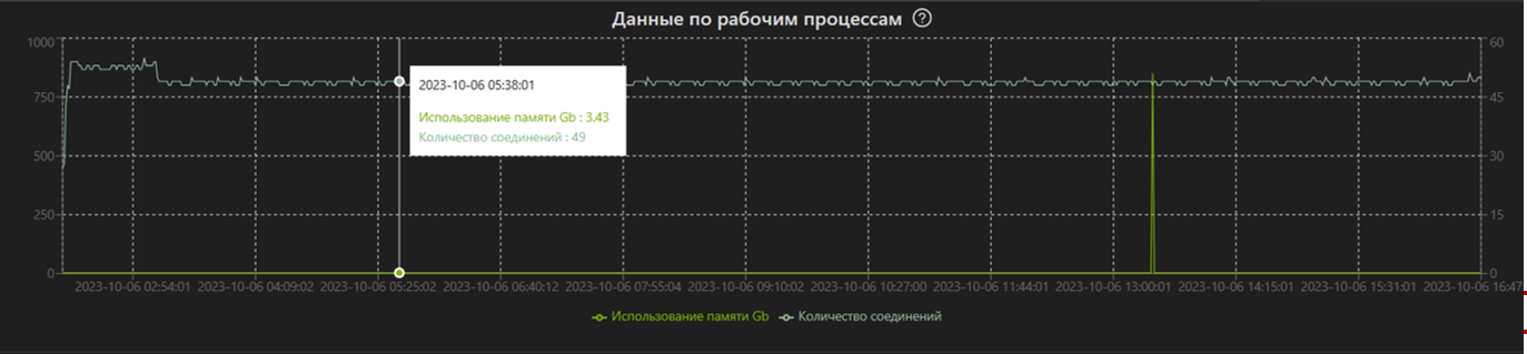 Скриншот №1!