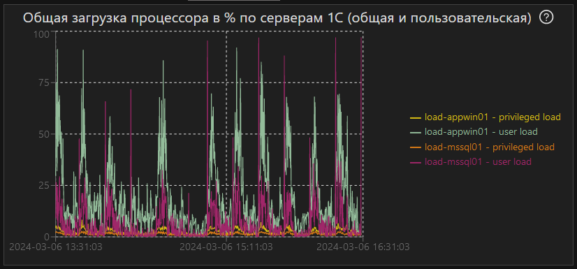 Скриншот №1!