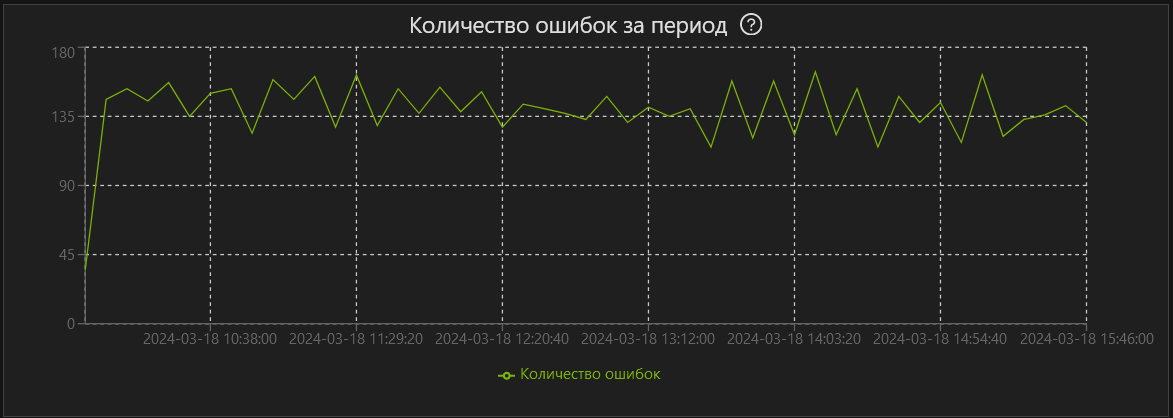 Скриншот №1!