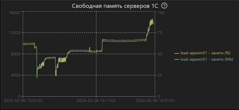 Скриншот №2!