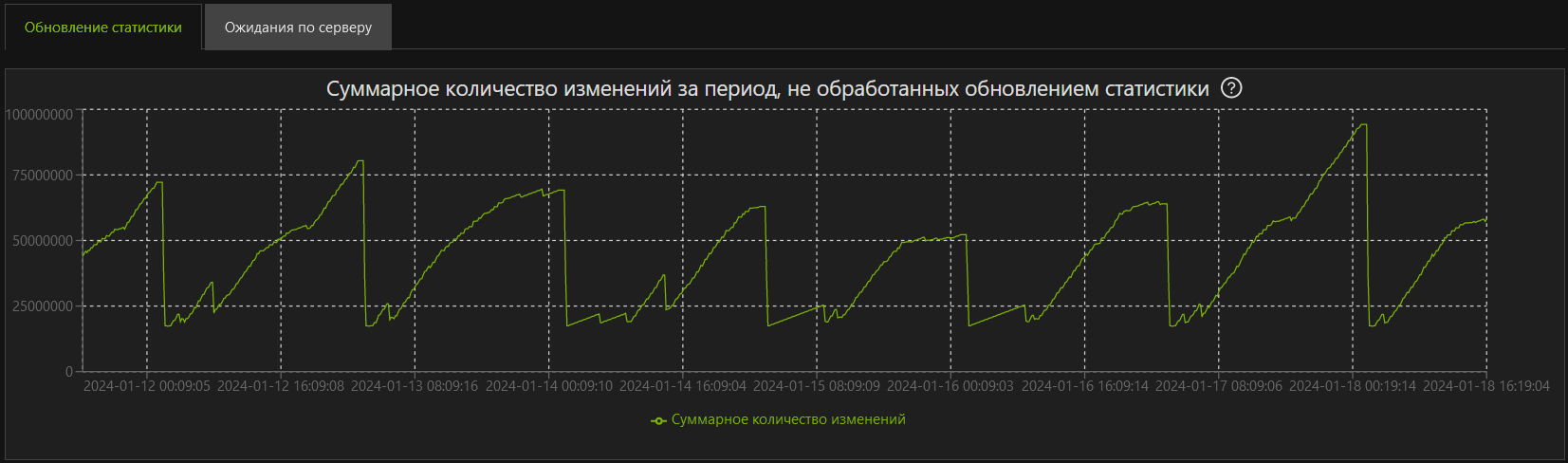 Скриншот №1!