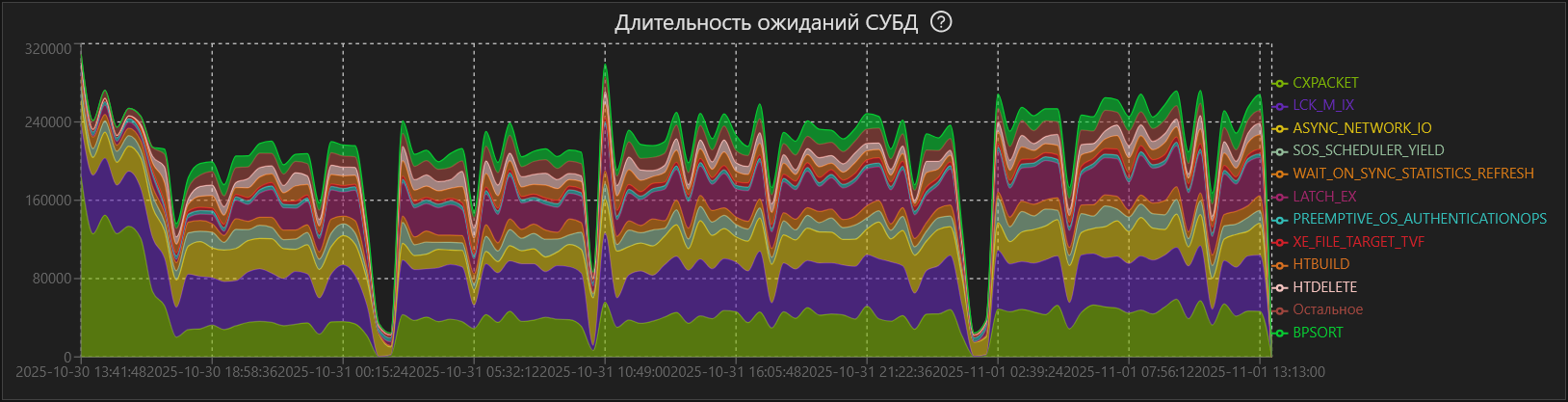 Скриншот №1!