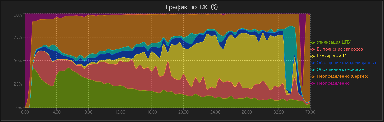 Скриншот №3!